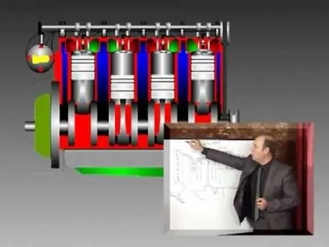 ÇETİN BÜYÜKÇINAR MOTOR DERSİ MOTORUN ÇALIŞMA PRENSİBİ SÜRÜŞ AKADEMİSİ