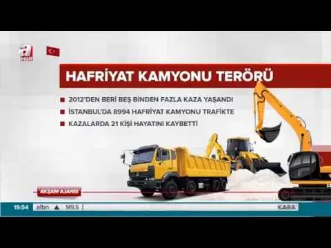 Hafriyat Kamyonları Trafikte Terör Estiriyor! A Haber Röportajı - Çetin Büyükçınar